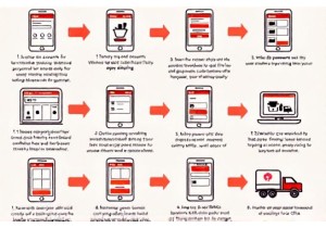 Step-by-Step Taobao Guide for First Time Users