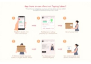 How to Handle Returns When Buying from Taobao Site