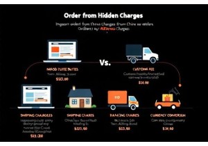 Hidden Charges When Ordering from Chinese Retailers