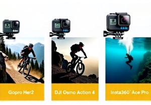 Action Cameras for Outdoor Adventures Detailed Performance Analysis