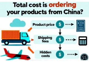 How to Calculate Total Cost When Ordering from China