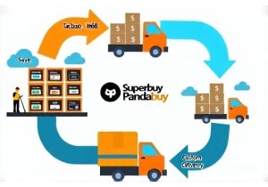 How to Combine Shipments from Multiple China Stores