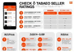 How to Check Seller Ratings on Taobao Correctly