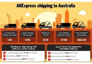 AliExpress Shipping to Australia Key Facts and Tips