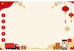 Checklist for First Time Buyers Using China Platforms