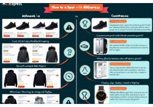 How to Spot Fake Products on AliExpress Quickly