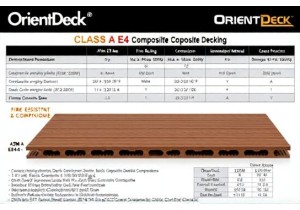 OrientDeck Review: Fire Resistance and Safety Certification Details