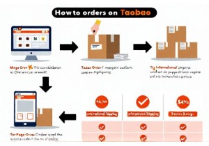 How to Combine Orders on Taobao to Save on Shipping