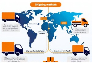AliExpress Shipping Explained Fast Delivery Tips Inside