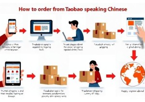 How to Order from Taobao Without Speaking Chinese