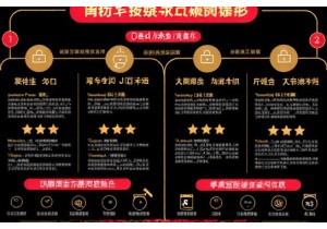 How to Read Reviews Correctly on Chinese Ecommerce Sites