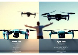 Top Drones for Beginners Detailed Performance and Features Analysis