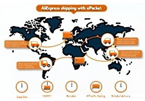 Understanding AliExpress Shipping Options: ePacket
