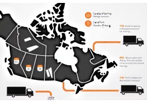 AliExpress Shipping to Canada: Tracking