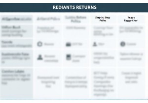 How to Handle Returns When Buying from China Sites
