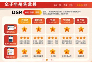 Understanding Taobao