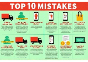 Top 10 Mistakes Made When Buying from China Online Stores