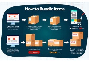 How to Bundle Items When Buying from Taobao