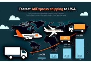 Fastest AliExpress Shipping to USA Available Now