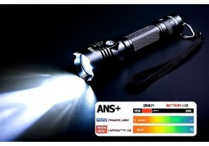 High Performance Flashlights for Nighttime Safety