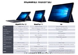 Huawei Tablet Comparison MatePad Series Breakdown