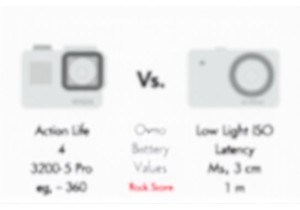 Top DJI Action Camera Models Compared Side by Side