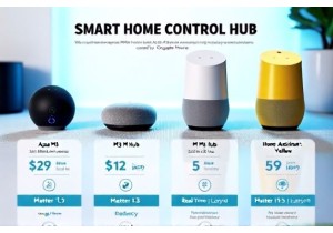 Best Deals on Smart Assistant Hubs That Replace Google Home