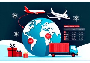 AliExpress Shipping to USA During Holiday Seasons What to Expect