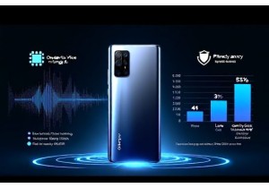 AI Phone Assistant Capabilities in Honor Magic6 RSR Edition