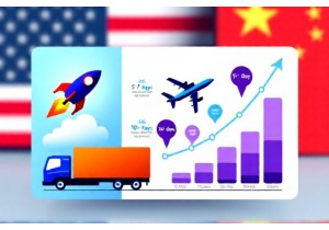 Taobao Guide for Choosing Fastest Shipping to USA in 2024