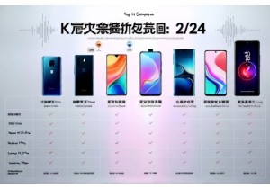 Top 10 Chinese Smartphones of 2024 Huawei Xiaomi Oppo Vivo Flagship Comparison