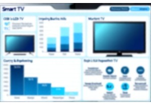 Smart TV Seller Guide: Managing LCD Returns & Restocking